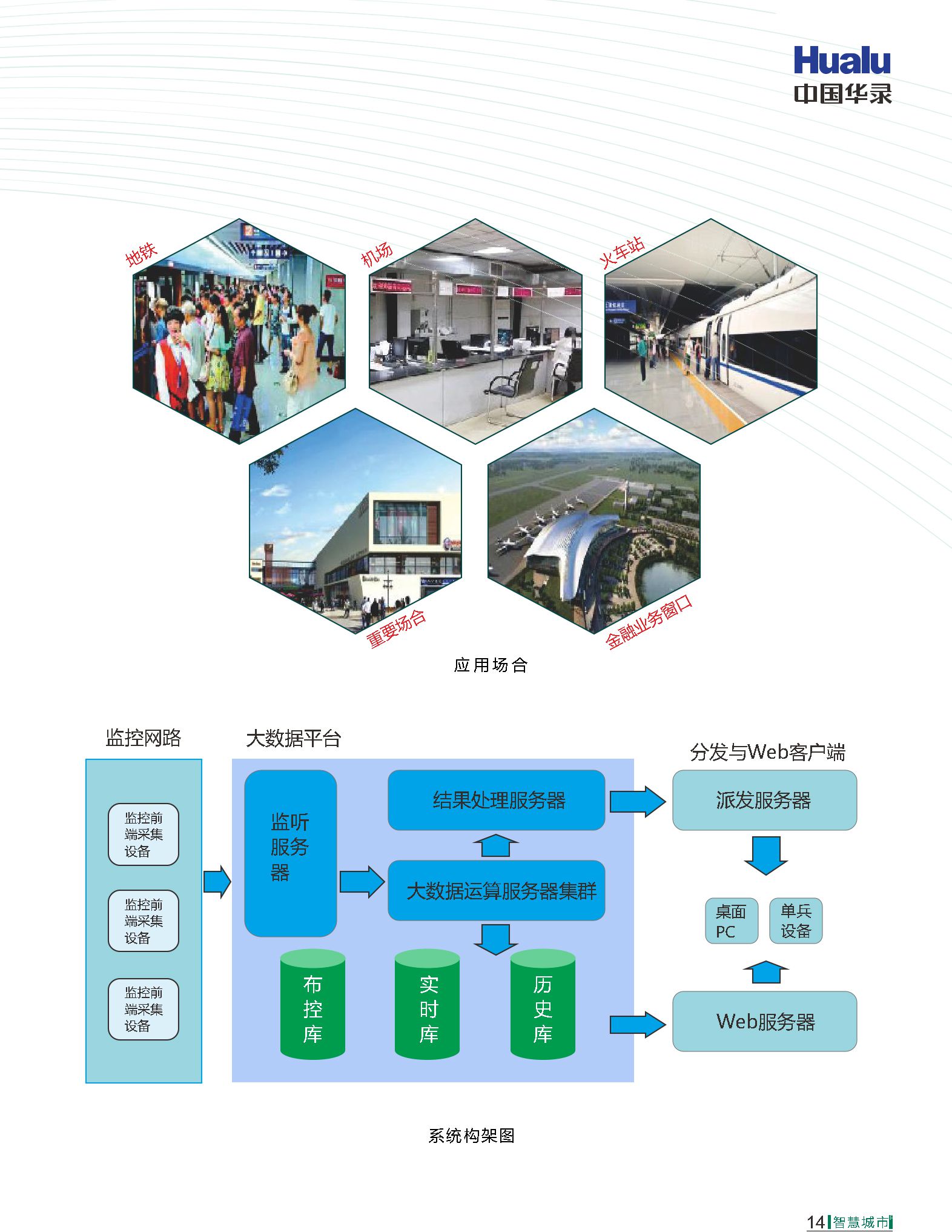 博源国际(中国区)-官方网站
