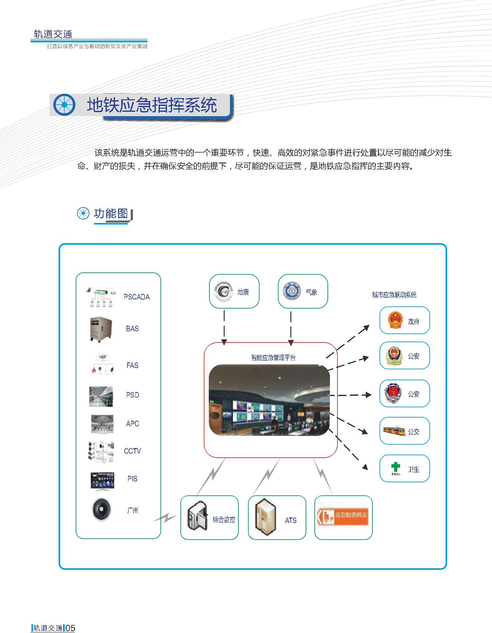 博源国际(中国区)-官方网站