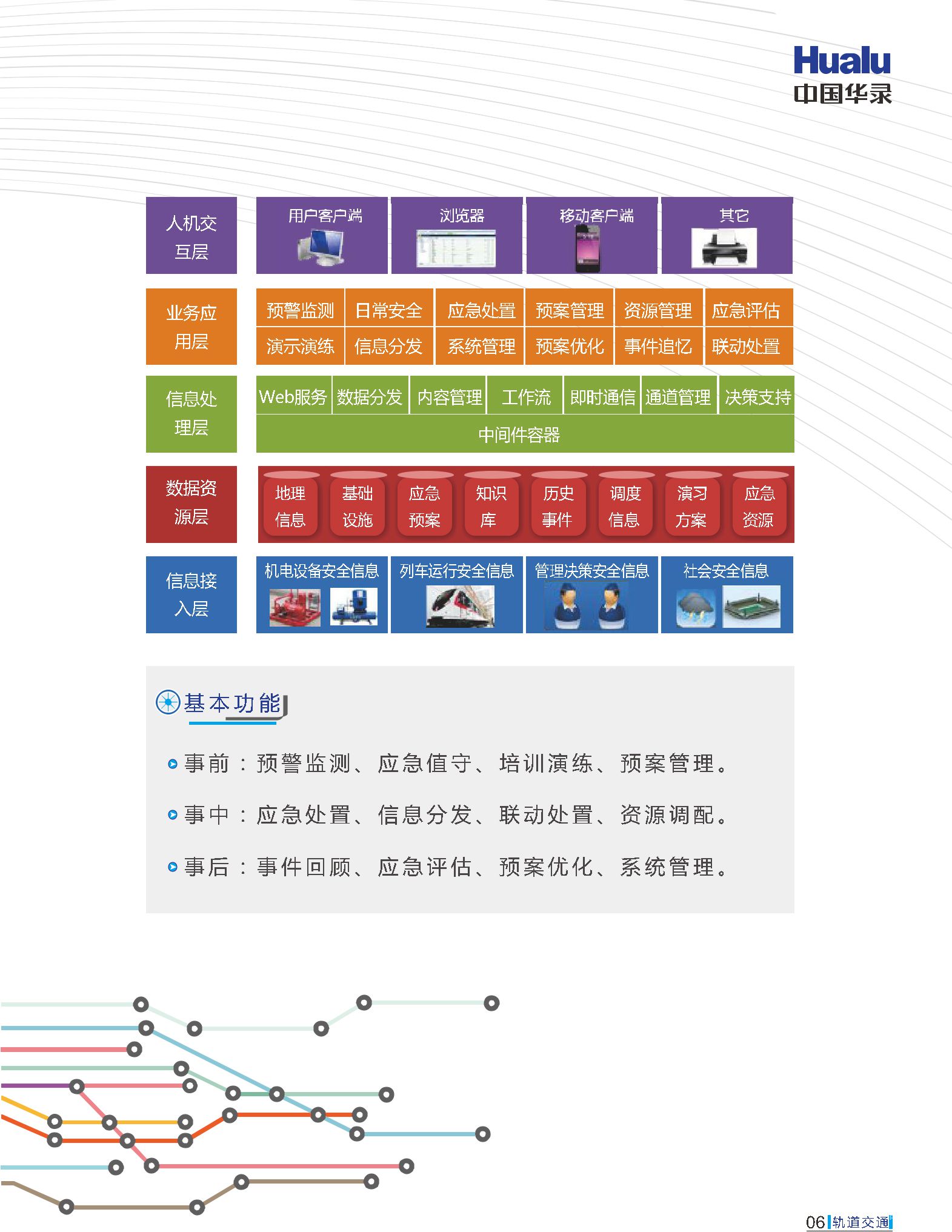 博源国际(中国区)-官方网站
