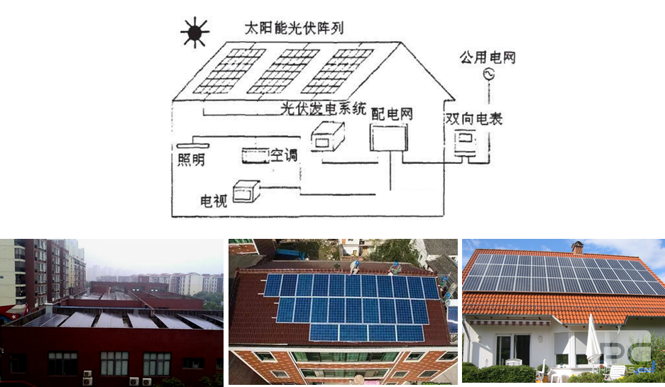 博源国际(中国区)-官方网站