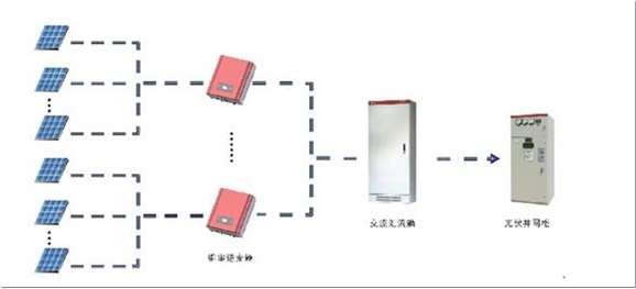 博源国际(中国区)-官方网站